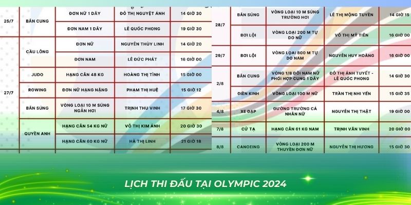 789bet vip xổ số bình định