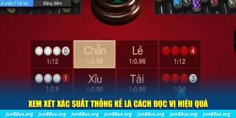 789bet vip xổ số miền trung thứ bảy